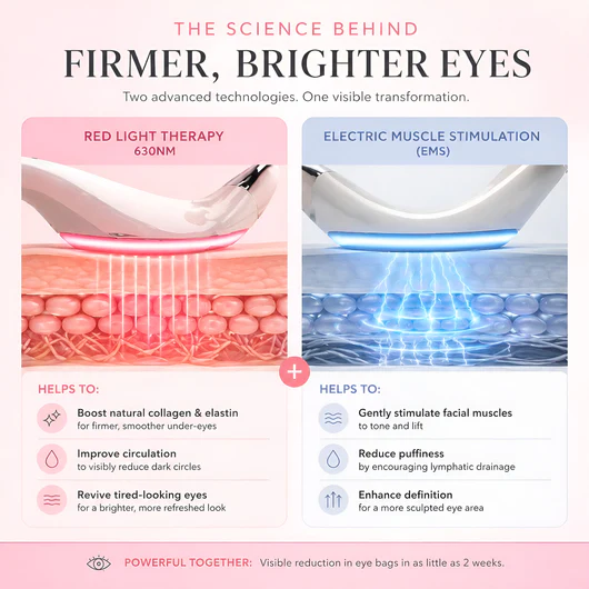 Velioraen™ LED Therapy Glasses – Clearer, Younger Skin in Minutes