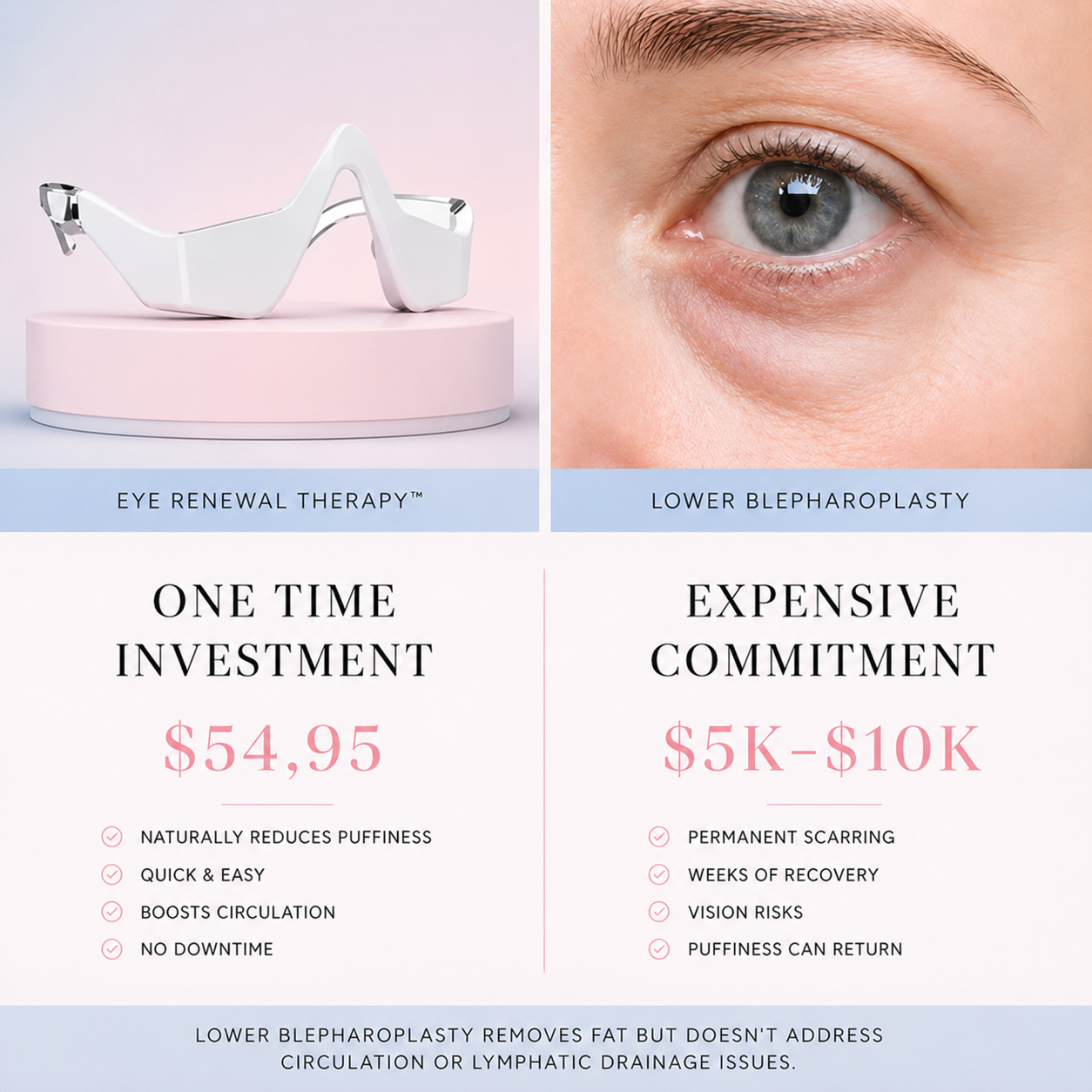 Velioraen™ LED Therapy Glasses – Clearer, Younger Skin in Minutes