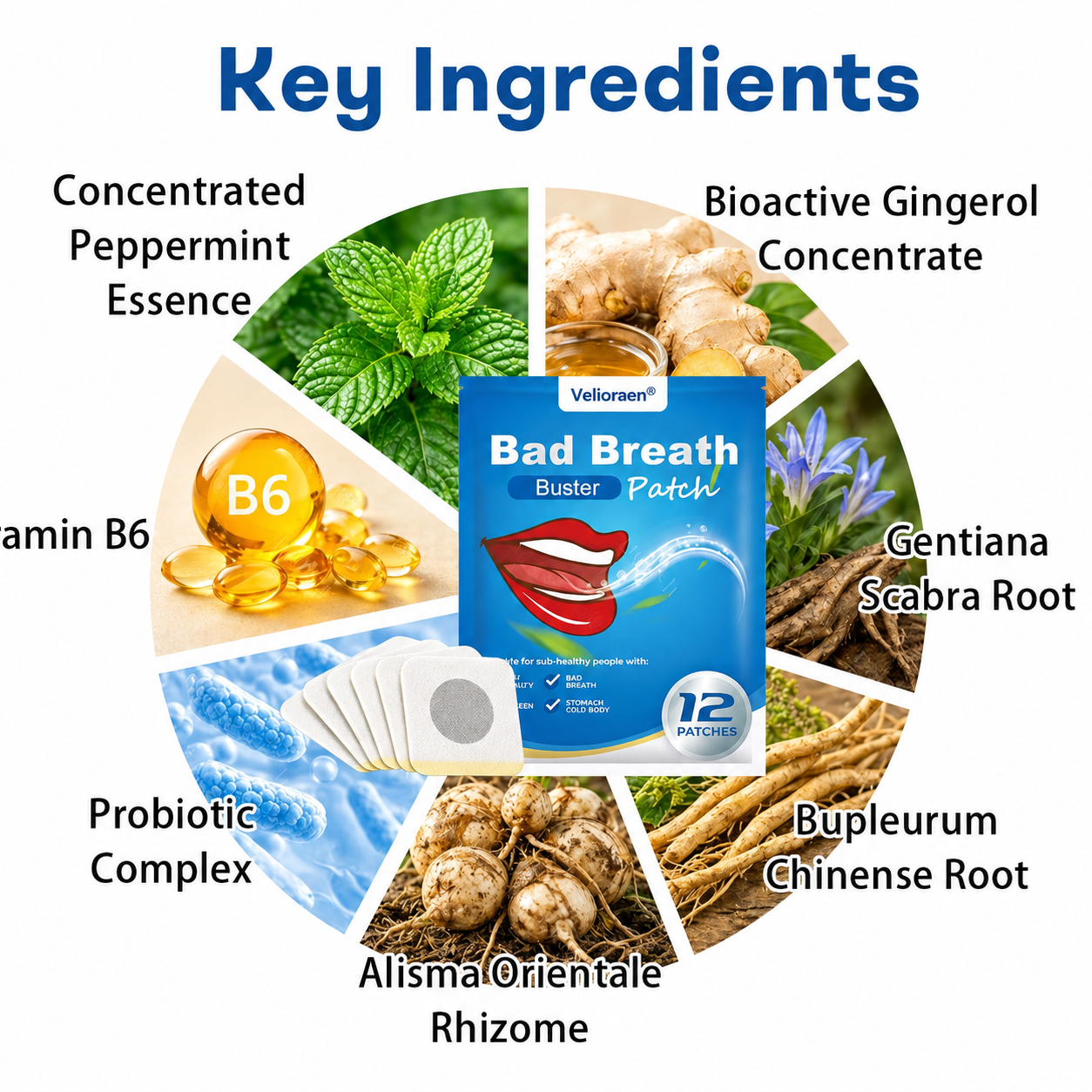 Velioraen® Bad Breath Buster Patches