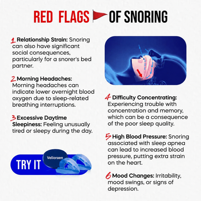 Velioraen® Adjustable Anti-Snoring Mouthpiece