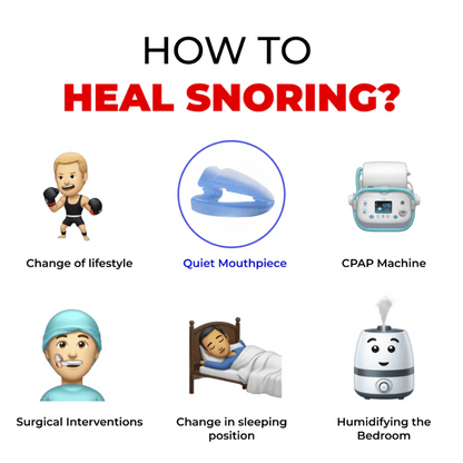 Velioraen® Adjustable Anti-Snoring Mouthpiece