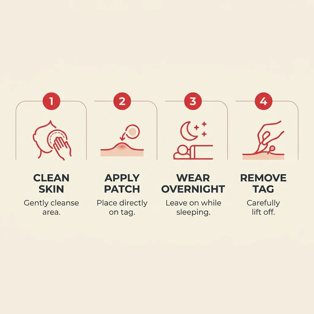 Velioraen™ ClearTag Microneedle Skin Tag Patch