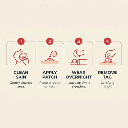 Velioraen™ ClearTag Microneedle Skin Tag Patch